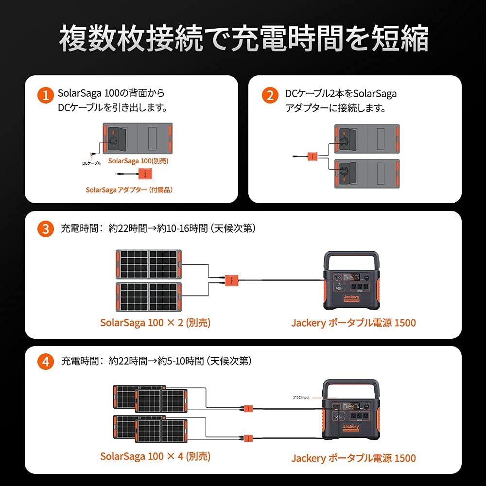 Jackery_ポータブル電源 1500 PTB152_商品説明画像_05